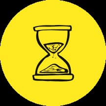 Time Management Test