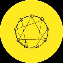 Enneagram Test